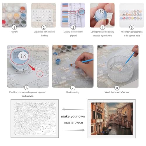 Pintura por números de Venecia para aprender a pintar al óleo sin saber dibujar 3