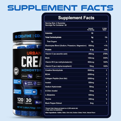 Urban Protein Creatine Monohydrate Gummies