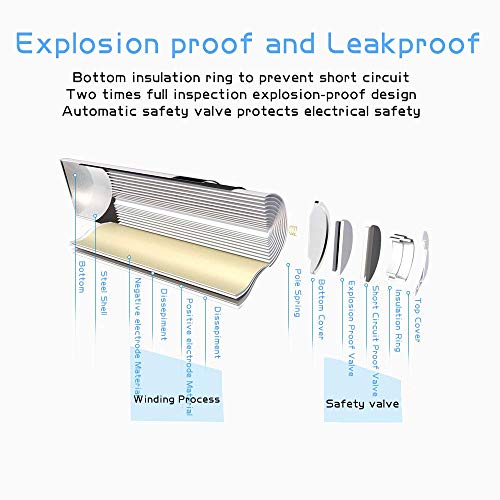 Powerowl Rechargeable Aa Batteries, 2800Mah High Capacity Double A Batteries 1.2V Nimh Low Self Discharge (Pack Of 12) #TOP5
