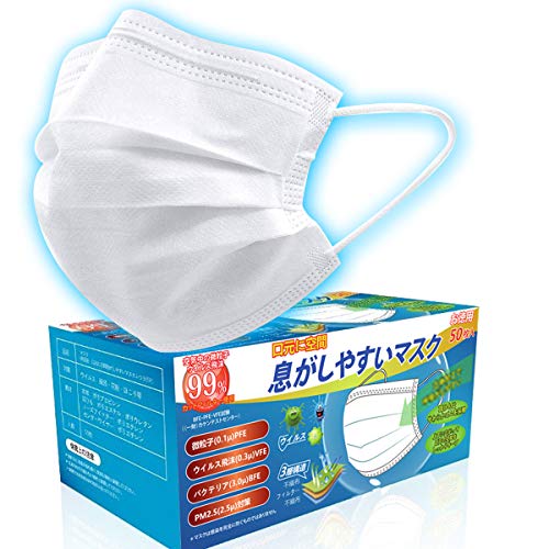 フィッティ マスク ヨドバシ