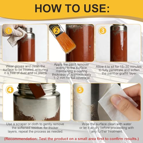 ALLONY Abbeizer für Lack Metall, Abbeizer, Lack Entferner Metall, Sich Starke Lösekraft, Beschichtung Aufweichen, Paint Remover für Entfernen von Farbschichten von verschiedenen Metalloberflächen