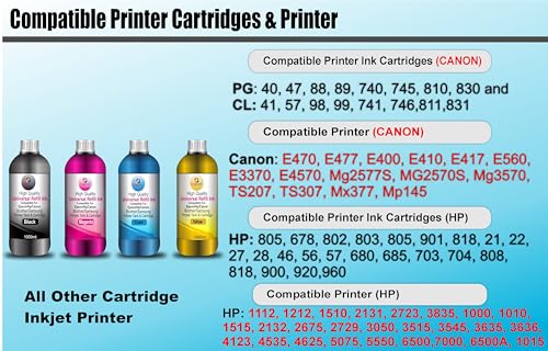 Image of CANOFF Multicolor Refill Ink Compatible for Can: E470, E477, E400, E410, E417, E560, E3370, E4570, Mg2577S, MG2570S and G Series Printers G1100 /G2100 /G3100 Printer (Cannon Printer Refill Ink, CMYK)