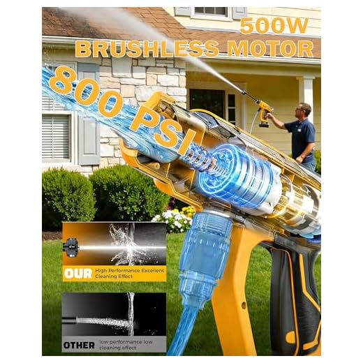 WOIZAO Cordless Car Washer with Foam Cannon
