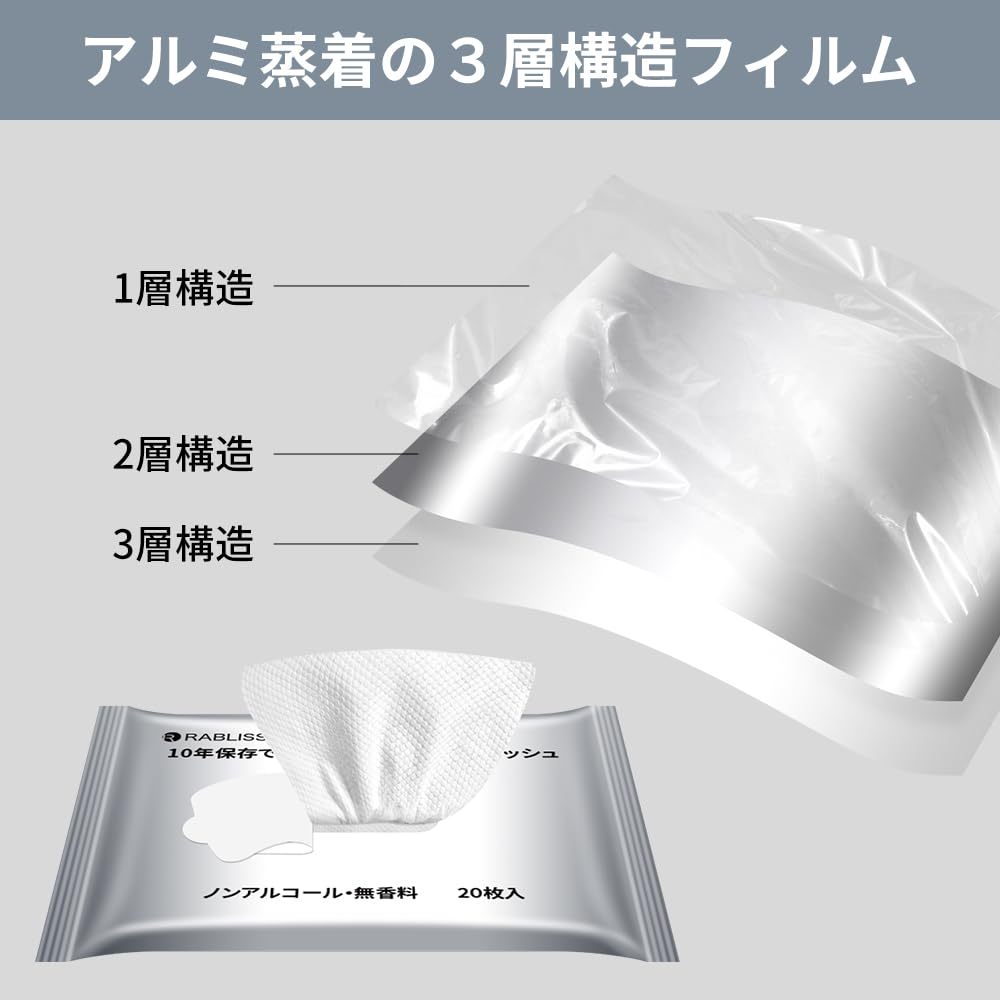 RABLISS 10年保存できる防災用ウェットティッシュ KO402 10年保存できる防災用ウェットティッシュ 20枚入 KO402 200個セット(1c