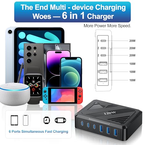 Image of MaxLax 120W 6-Port USB Desktop Rapid Charging Station, 3 USB-C Ports + 3 USB-A Ports, PD & QC Smart Adaptive Charging, Compatible with MacBook /iPhone /Samsung /iPad and More(Black)