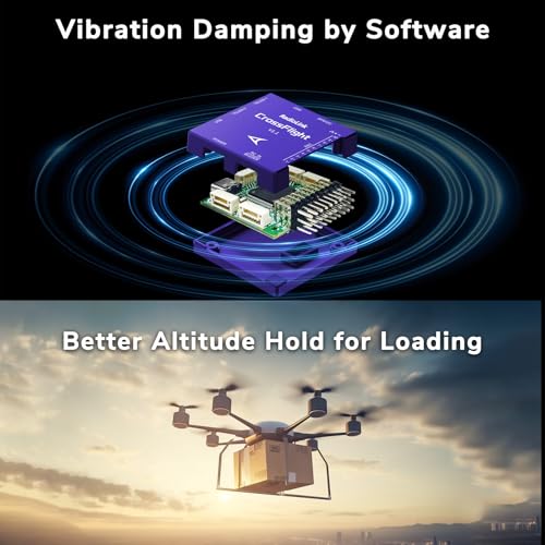 Image of Radiolink CrossFlight Flight Controller mini Size, 10 PWM Output OSD Module Integrated, Vibration Damping FC for RC Plane /3-8 Copters /Helicopter /Submarine /FPV Drone /Car /Boat /Auto Flight Route&Return