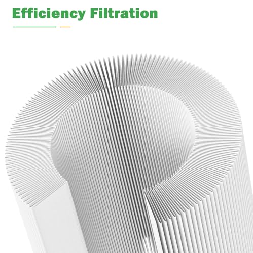 Image of Generic 1000 Replacement Filters Compatible with AirDoctor 1000 Air Purifier, Integrated Premium Filter, activated Carbon and Pre-filter, 2-Pack