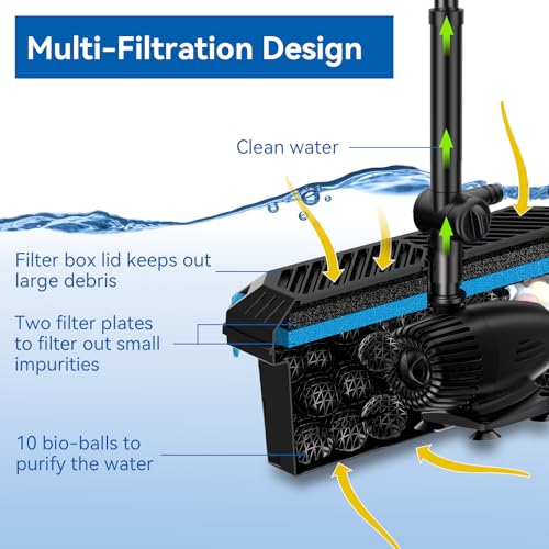 Image of Antfraer 70W Solar Pond Pump with Filter Kit, 27FT Cord Foldable Monocrystalline Solar Panel, 3-Stage Pond Filter for Outdoor Ponds, Koi Ponds, Waterfalls & DIY Water Features