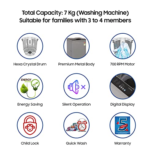 Image of ONIDA 7 kg 5 Star Fully Automatic Top Load Washing Machine(T70CMLG, Light Grey, Hexa Crystal Drum)