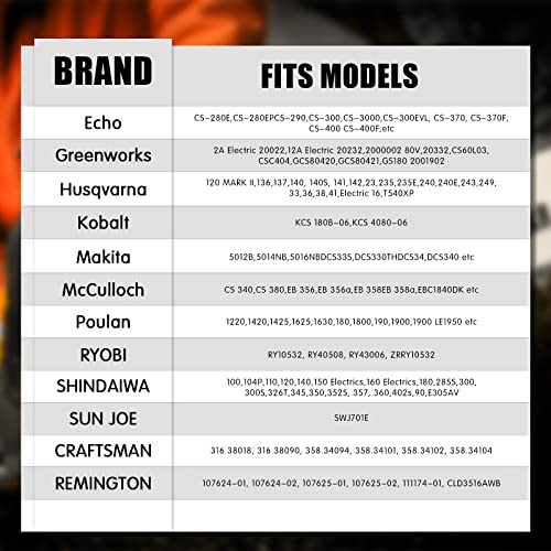 Neo-Tec 18 Inch Chainsaw Chain 3 Pack - S62 - .050" Gauge, 3/8" Low Profile Pitch, 62 Drive Links Compatible With Husqvarna 136, 137, 142, 240 And More #TOP1