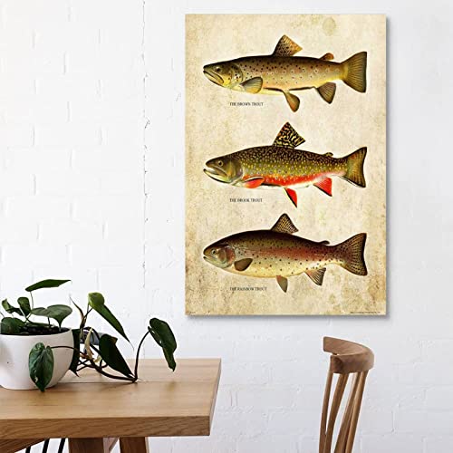 Ifunew Retro Trout Fly Fishing Poster Decorative Painting Canvas Wall Art Living Room Posters Bedroom Painting 16X24Inch(40X60Cm) #TOP2