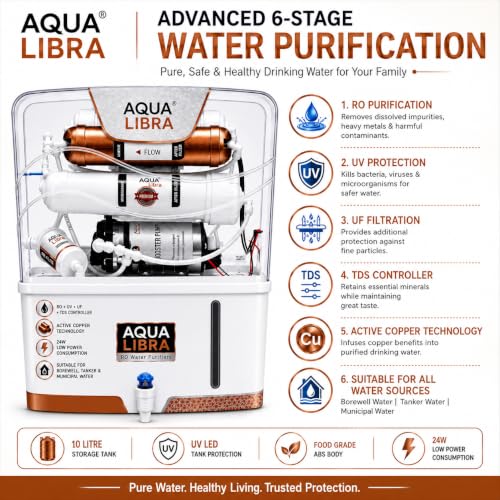 Image of AQUA LIBRA WITH DEVICE Water Purifier, RO + UV + TDS Controller, Active Copper Technology, 9L Tank,