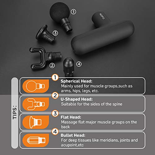 NEPQ SK6 Mini Massage Gun — view 7