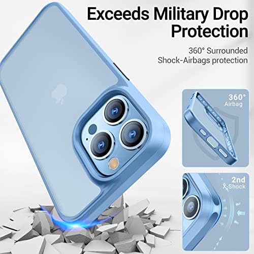 TORRAS Specially for Sierra Blue iPhone 13 Pro Case [DIY 3-Color Buttons][Premium Velvety Soft Touch feeling]Slim Matte Translucent Hard Back Shockproof Bumper iPhone 13 Pro Phone Case-Guardian Series