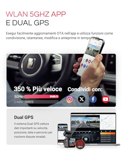 Vantrue 4K Hdr Dash Cam Auto E1 Pro 2160P Mini Dashcam, 5Ghz Wifi Gps, Starvis 2, Cpl, Comandi Vocali E App, Parcheggio 24/7 Telecamera Auto, Visione Notturna 2.0, Lte Remoto Opzionale, 1.54”, Max 1TB - 5