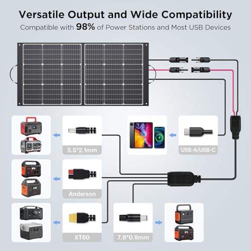 100W Portable Solar Panel for Power Station,9BB Ultralight Foldable Solar Charger USB-A USB-C Output,23.5% High Efficiency IP67 Waterproof Adjustable Kickstands for Camping RV Blackout - Image 5