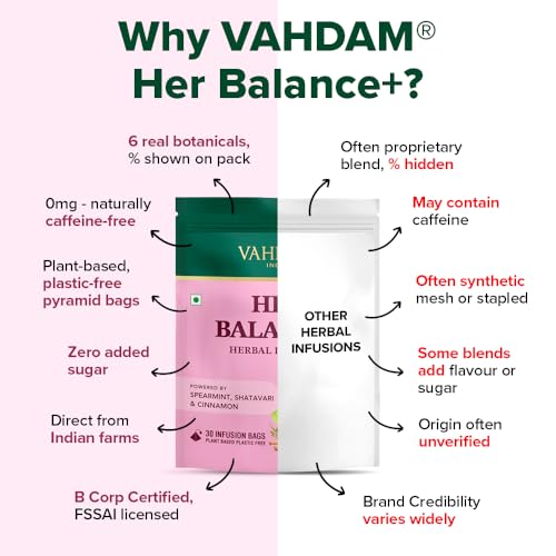 Image of VAHDAM Her Balance+ Herbal Infusion | Supports Menstrual & Hormonal Health | Powered by Spearmint, Shatavari & Cinnamon | Caffeine Free | Plant-Based | 30 Tea Bags