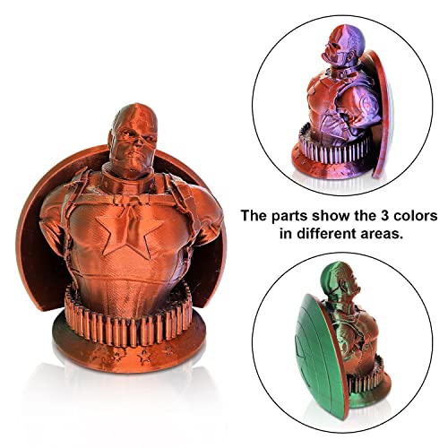 Image of YOUSU 3D Printer Filament 1.75mm,Tri-Colors PLA Filament,Shiny Silk Coextruded PLA, Silk Green Purple Copper Filament, 1kg /2.2lbs