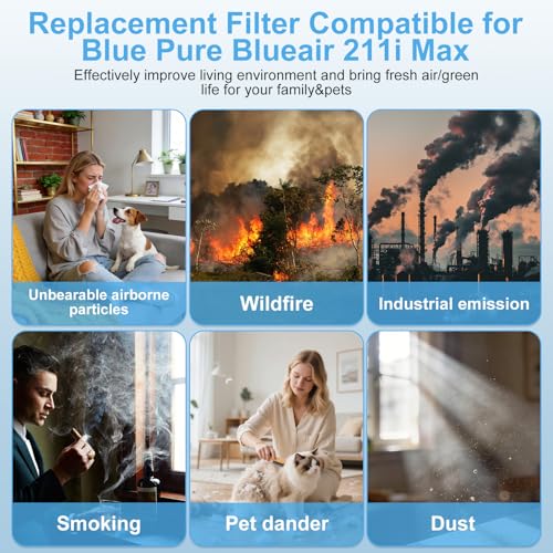 Image of 211i Max Replacement Filter Compatible for Blueair Blue Pure 211i Max(Not for 211+ /211+ Auto), Efficient&Powerful Particle Dust Pet Dander Filter&Odor Smoke Activated Carbon Filter, F2MAX, Blue, 2Pack