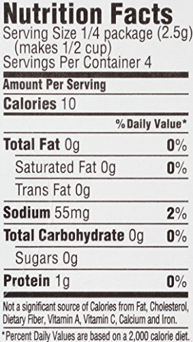 JELLO Strawberry Gelatin Dessert Mix (0.30oz Boxes, Pack of 6) - Thumbnail 2