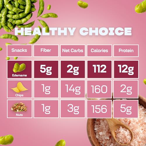 Image of Where You Bean Edamame Beans Snack (Himalayan Salt) - Crunchy and Dry Roasted Edamame Beans - High Protein Snacks, Keto and Vegan Healthy Snacks for Adults & Low Carb Asian Snack 0.9 oz (Pack of 8)