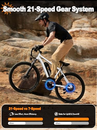 Eskute M200 1200W E-Bike
