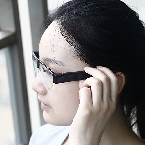 Flyshop occhiali spia Two-Button HD 1920*1080