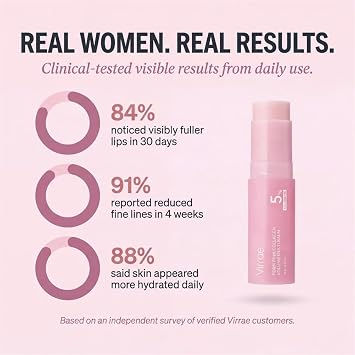 PDRN Pink Collagen Volume Multi Balm Stick,All-in-One Face Moisturizer with Peptides & Volufiline, Hydrating Stick for Lips Eyes Neck, Deeply Nourishes for Smooth,Firming Plumping Skin Care (1 Pcs)