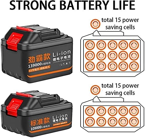 Convenient 2-in-1 Garden Blower, Cordless Leaf Blower and Vacuum Cleaner Used to Clean Pet Hair, Cars, Furniture, Workshops, Various Corners, Etc (Color : Battery*2, Size : 139000) (Battery* (Battery