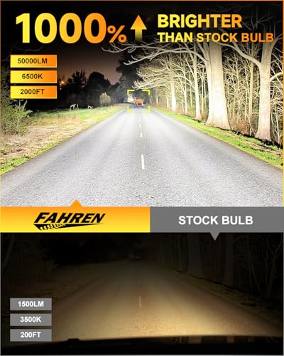 Image of FAHREN ๐๐๐ฐ-๐๐๐ง H7 /H7LL Bulbs, 80,000LM 10X Brighter H7, 6500K Cool, Real 1:1 Mini Size, 3-Min Plug & Play, Canbus Ready, IP68 Waterproof With 10-Year Lifespan, Tail Light Assemblies