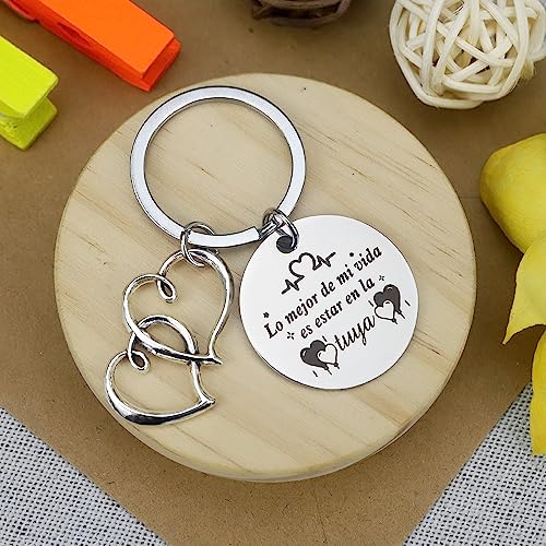 Regalos Del Día De San Valentín Para él Y Ella, Regalos Del