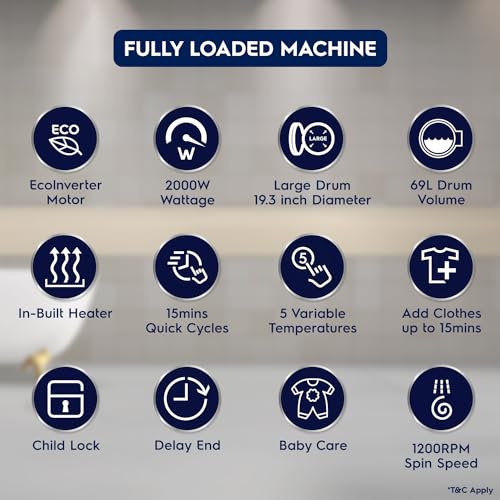 Image of Electrolux 9kg 5 Star Front Load Washing Machine, AutoSense Technology, Full Load Vapour Wash, Hygienic Care, EcoInverter Motor, UltimateCare 300, EWF9024D3WB, White