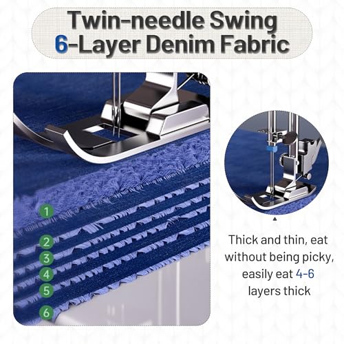 Image of Portable Sewing Machine for Beginners with Full Metal Core,Professional | 42PCS Sewing Kit,Extension Table,39 Stitches,5 Speeds, 6 Layer Fabric,Double Needle, Foot Pedal, Dual Power, Mini Electric