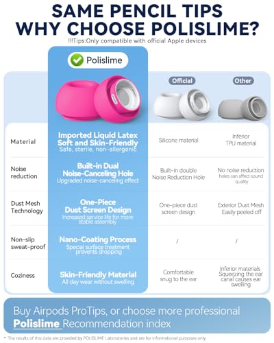 Image of 4 Pairs Replacement Ear Tips for AirPods Pro 2nd /1st (Rose red)