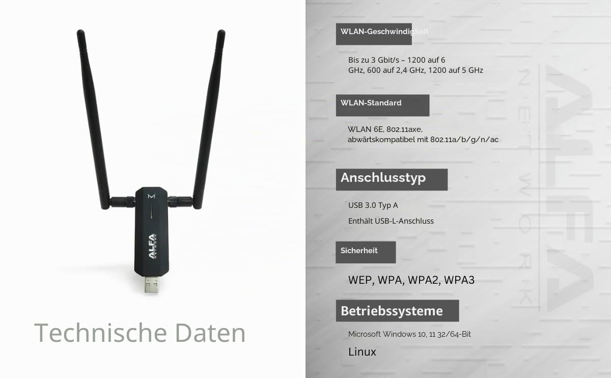 Alfa Network Alfa USB Adapter AWUS036AXM