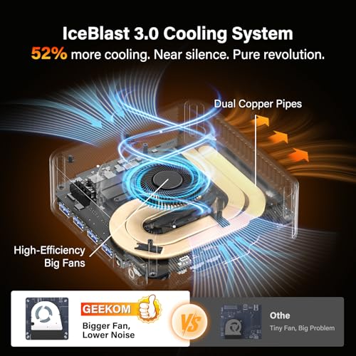 Image of GEEKOM A9 Max AI Mini PC with AMD Ryzen AI 9 HX 370 (80 TOPS) | Radeon 890M, 32GB DDR5 RAM 2TB NVMe SSD, Mini Gaming PC Windows 11 Pro /WiFi 7 /BT 5.4 /8K Qual Display (HDMI 2.1 /USB4 /DP1.4) /2.5G Dual LAN