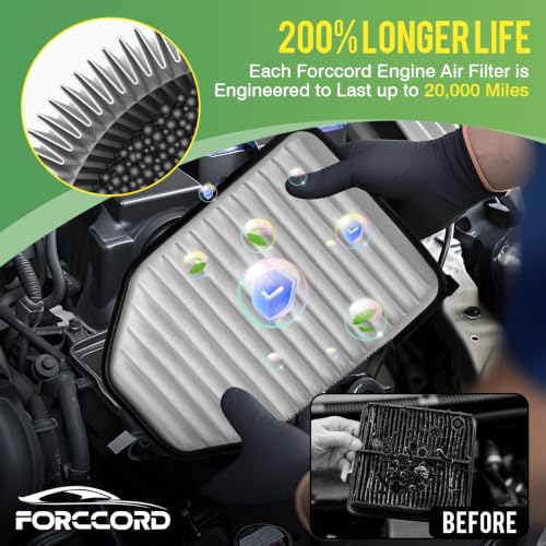 Image of 2*Cabin & 1*Engine Air Filter for Jeep Wrangler 2011-2017, Wrangler JK 2018 | Replace#CF11777,53034018AD,Air Filter Kit Replacement Car Accessories