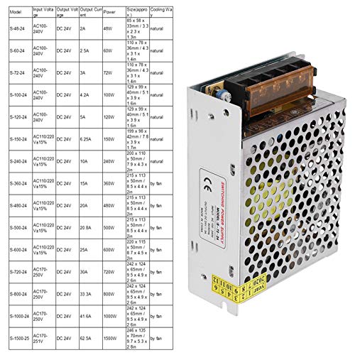 Image of AC to DC Converter, Aluminum Alloy Switch Power Supply Driver Adapter, DC24V LED Screen Strip Light 3D Printer Power Supply(S-72-24（24V /3A /72W）AC100-240V)