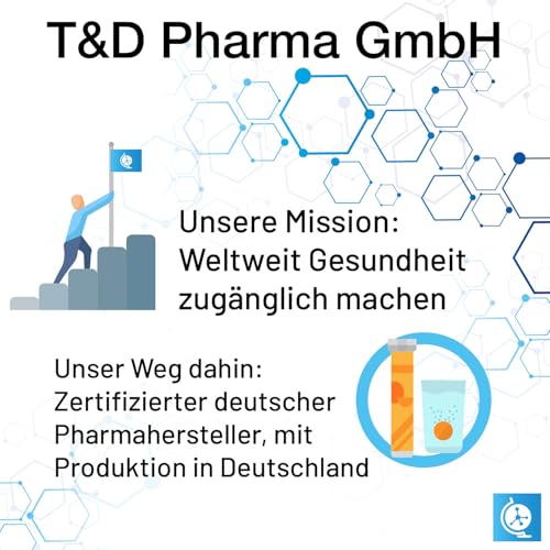 German Probierpaket Geschmacksvielfalt 240 Stk. - Apfel, Himbeer und Pfirsich-Maracuja Geschmack - Zuckerfrei, Vegan - T&D Pharma - Made in Germany