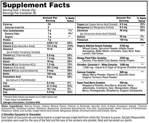 Miniatura 3 de Total Tea Adelgazante Té Detox Sin Cafeína y Superalimento Verdes Suplemento en Polvo