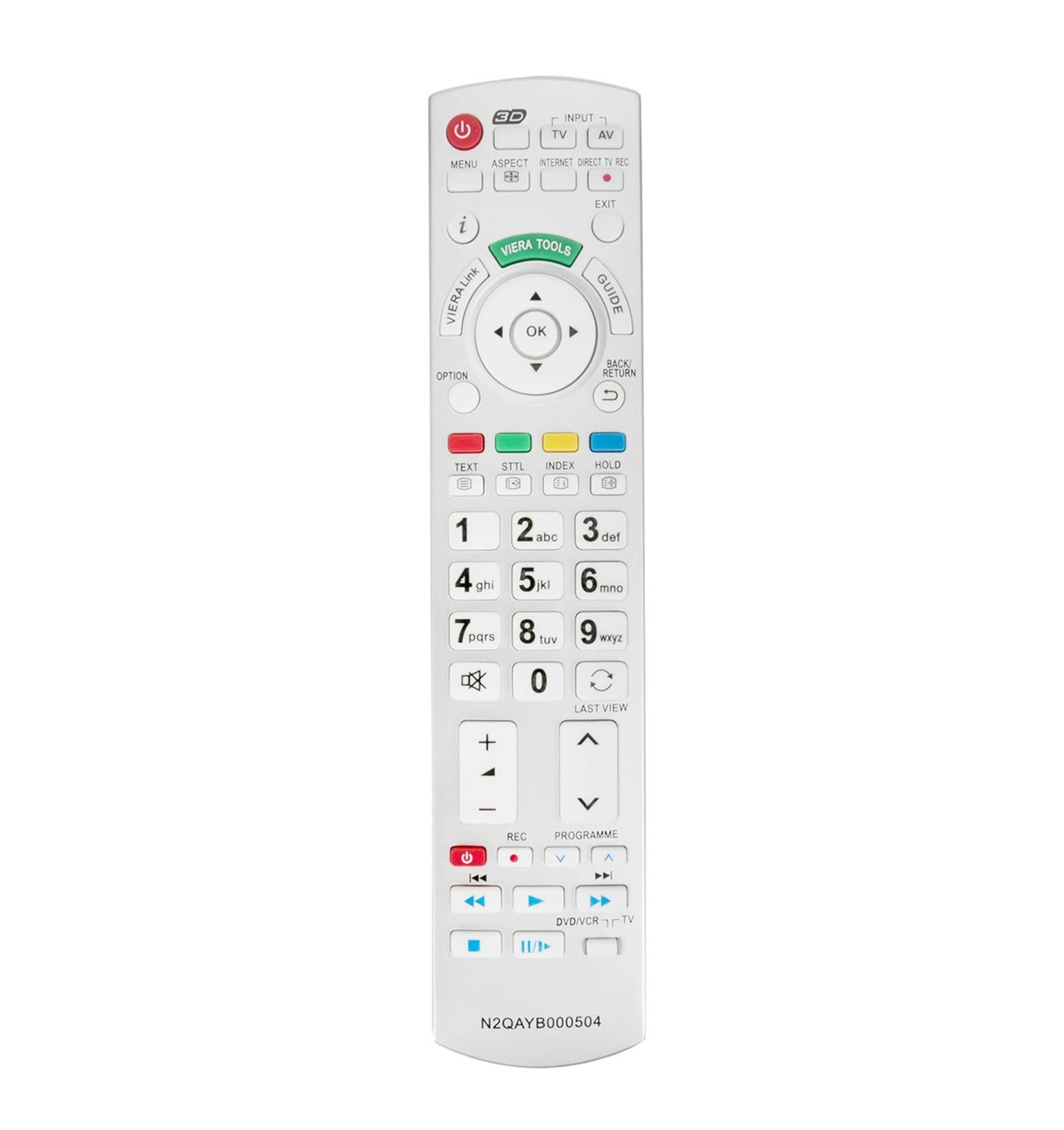 AULCMEET: Telecomando Universale Compatibile TV Panasonic - Modelli TX, TH, PF - 2