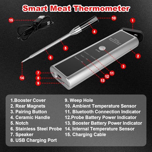 Kabelloses Fleischthermometer für Grill & BBQ - 520FT Bluetooth Reichweite, IP67 wasserdicht, spülmaschinenfest, wiederaufladbare digitale Lebensmittel-Thermometer – Bild 7