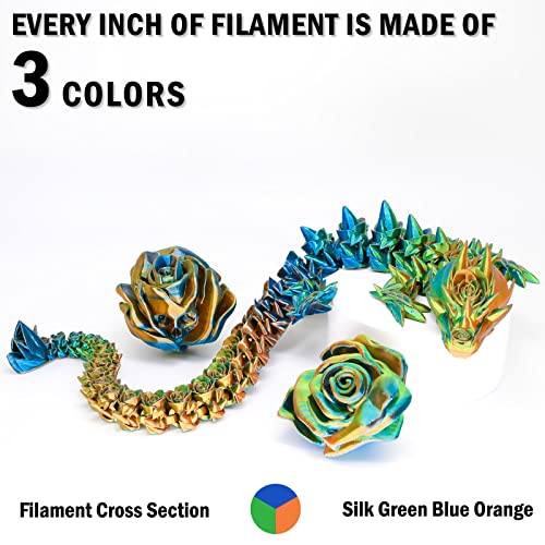 Image of OVV3D 3D Printer Filament, Tri-Colors PLA Filament 1.75mm, Coextrusion Silk PLA Filament, Rainbow PLA Filament with Silk PLA Blue-Green-Orange, 3D Printing Filament + /-0.02mm, 1kg /2.2lbs