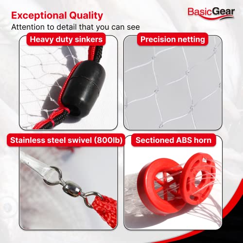 image for BasicGear Cast Net for Bait Trap Fish, Protected Weights, 3ft Radius w