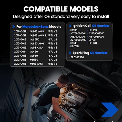 Image of 8-Pack UF733 Ignition Coils & ZR6SII3320 Spark Plugs Kit Compatible with Mercedes-Benz GLE63 / GLS63 / GL63 AMG GL450 GL550 ML550 GLS550, 4.7L 5.5L V8- Replaces UF-748 A2769060501