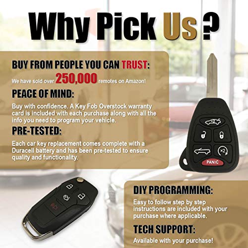 Gm Genuine Parts 22881480 4 Button Keyless Entry Remote Key Fob #TOP4