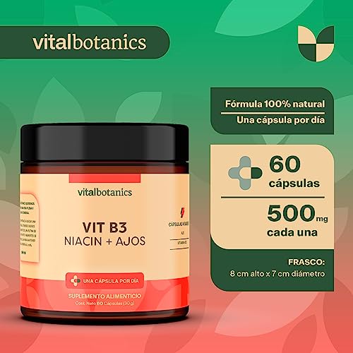 Vitamínicos, Imagen adicional