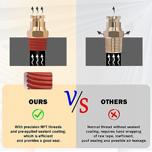 Image of CheeMuii 43 PCS Brass DOT Air Brake Line Fittings 1 /4 inch 3 /8 inch 1 /2 inch Push to Connect Fittings Quick Connect & NPT Thread Tube Air Hose Fittings Repair Kit for Truck or Industrial Air System