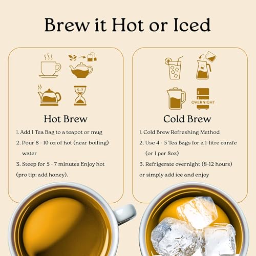 Image of Brew Sage Morning Lift Herbal Tea - Lemon, Ginger & Tulsi | Detox Tea for Weight Loss, Bloating & Digestion | Caffeine-Free Energy & Stress Relief | 30 Tea Bags | Vegan, GMP Certified