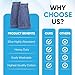 20oz Heavy Duty Cleaning Mop Head Replacement - Commercial Replacement, Wet Industrial Blue Cotton Looped End String Head Refill (10 Pack)